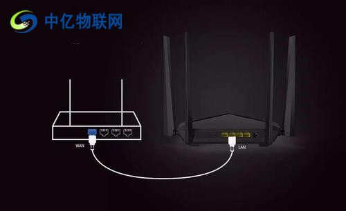 5G工業(yè)路由器比2.4G工業(yè)路由器穿墻效果差原因何在？