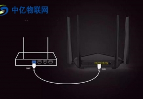 5G工業(yè)路由器比2.4G工業(yè)路由器穿墻效果差原因何在？