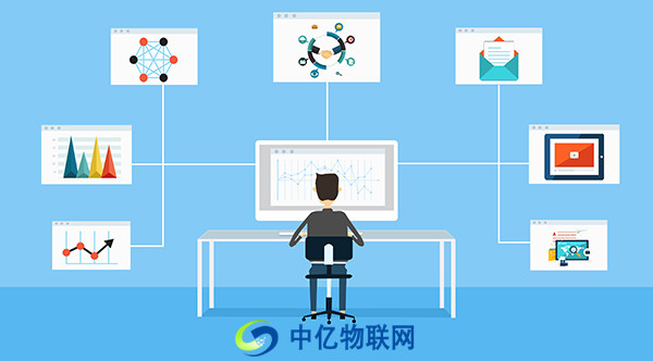 電信物聯(lián)網(wǎng)卡余額查詢方式有哪些？這個(gè)查詢方式很實(shí)用！