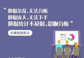 被折磨的人啊，你可聽(tīng)說(shuō)過(guò)中億物聯(lián)網(wǎng)卡管理平臺(tái)？