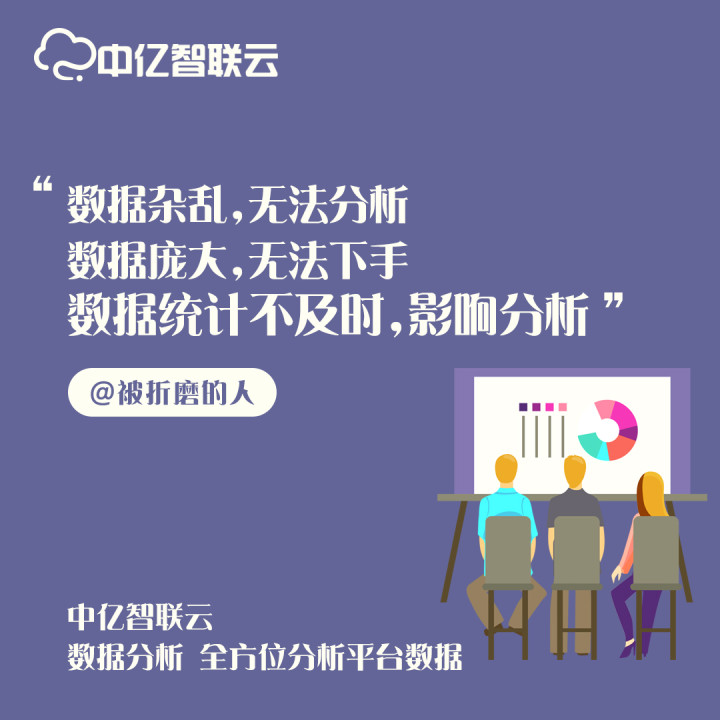 什么是碩朗物聯(lián)網(wǎng)卡管理平臺？物聯(lián)卡系統(tǒng)是什么？