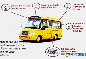 車載視頻監(jiān)控物聯卡應該選擇哪家運營商？