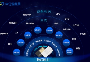 物聯(lián)卡是什么意思？為什么最近這么多人都在討論它？