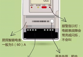 NB智能物聯(lián)電表技術(shù)成熟嗎？這項黑科技全面來襲！