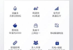 互電隨身wifi：月享1000G流量、再加5000mAh充電量