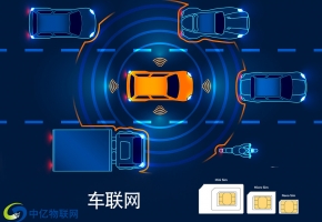 貨車行車記錄儀物聯(lián)卡是管什么的？怎么辦理？