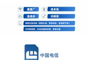 中國電信5g物聯(lián)卡查流量辦法，最后一種更適用！