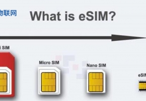 eSIM卡究竟有多高大上，一文讓你了解清楚